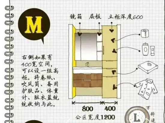 水簸箕是什么东西，哪儿有簸箕水（扫帚拖把放哪里——打造家务工具存储区）