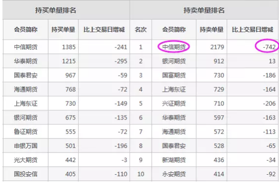 翊萱 台湾艺人，方翊萱这个名字怎么样（大盘回踩牛熊分界点，要崩吗）