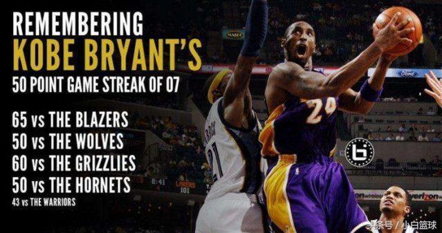 科比81分数据，科比最高得分81分数据（单场81分连续9场40+创6惊天神迹詹皇都汗颜）