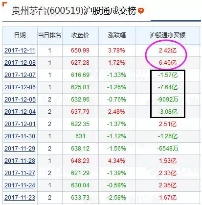 翊萱 台湾艺人，方翊萱这个名字怎么样（大盘回踩牛熊分界点，要崩吗）