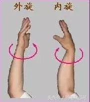 羽毛球发力技巧，羽毛球怎么发力技巧（羽毛球的发力小技巧）