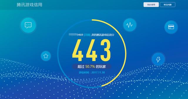 腾讯信用分有什么用，腾讯信用分怎么查询（对我们以后玩游戏有什么影响）