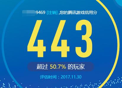 腾讯信用分有什么用，腾讯信用分怎么查询（对我们以后玩游戏有什么影响）