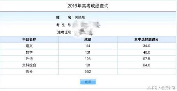 玛丽苏什么意思，网络热词玛丽苏是什么意思（关晓彤为什么有底气自称“玛丽苏之光”）