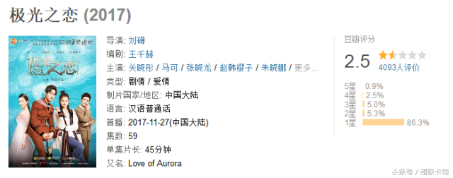 玛丽苏什么意思，网络热词玛丽苏是什么意思（关晓彤为什么有底气自称“玛丽苏之光”）