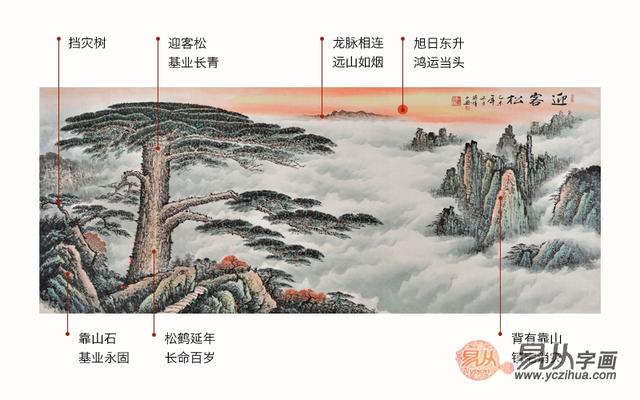 办公室适合挂什么画最符合风水，办公室里挂什么画是最合适最好（一些风水好寓意佳的最适合办公室挂的风水字画）