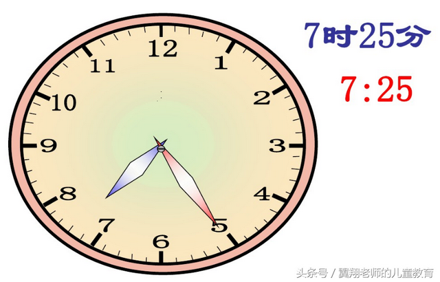 时针走一大格是多少，时针走一大格是多少分（二年级数学重难点之一《时间》）