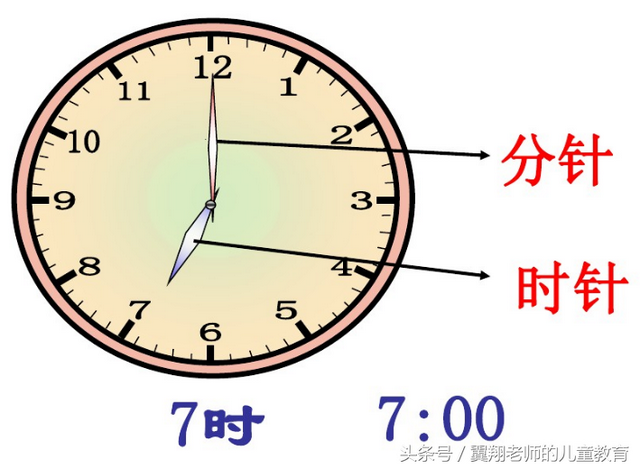 时针走一大格是多少，时针走一大格是多少分（二年级数学重难点之一《时间》）