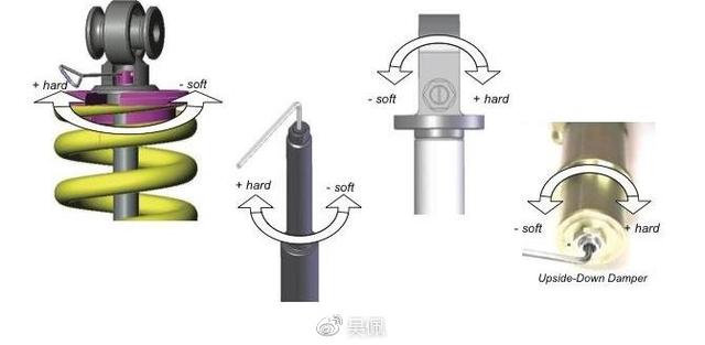 原装避震和绞牙避震区别，只要3分钟看懂改装避震