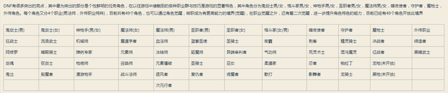 诺顿360怎么永久激活，诺顿360（地下城与勇士从入门到入土——萌新大型）
