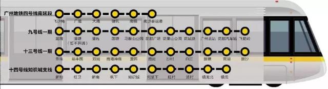广州地铁早上几点开始运行，广州四条新地铁首末班时刻表+票价曝光