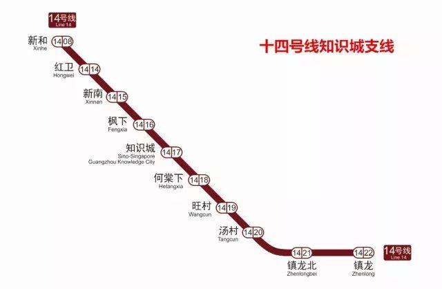 广州地铁早上几点开始运行，广州四条新地铁首末班时刻表+票价曝光