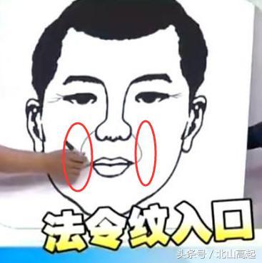 法令纹深长，法令纹会越来越深吗（将会有非常可怕的结局）