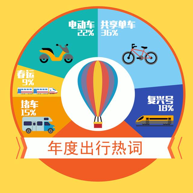 style中文是什么意思，style是什么意思中文（2017年度网络热词新鲜出炉）