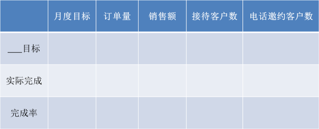 什么叫导购员，什么是导购员的导购流程（终端管理之导购的岗位职责）