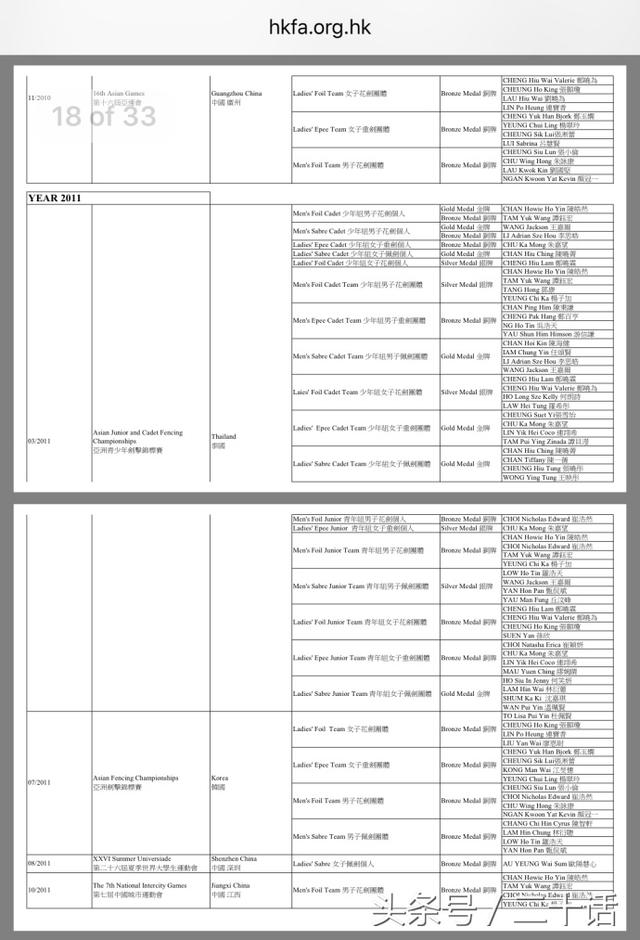 yk是什么意思，壁咚什么意思（希望大家能了解一下真实的王嘉尔）
