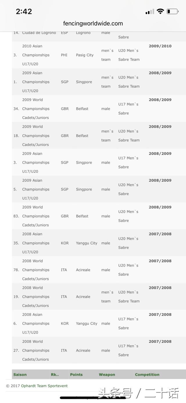 yk是什么意思，壁咚什么意思（希望大家能了解一下真实的王嘉尔）