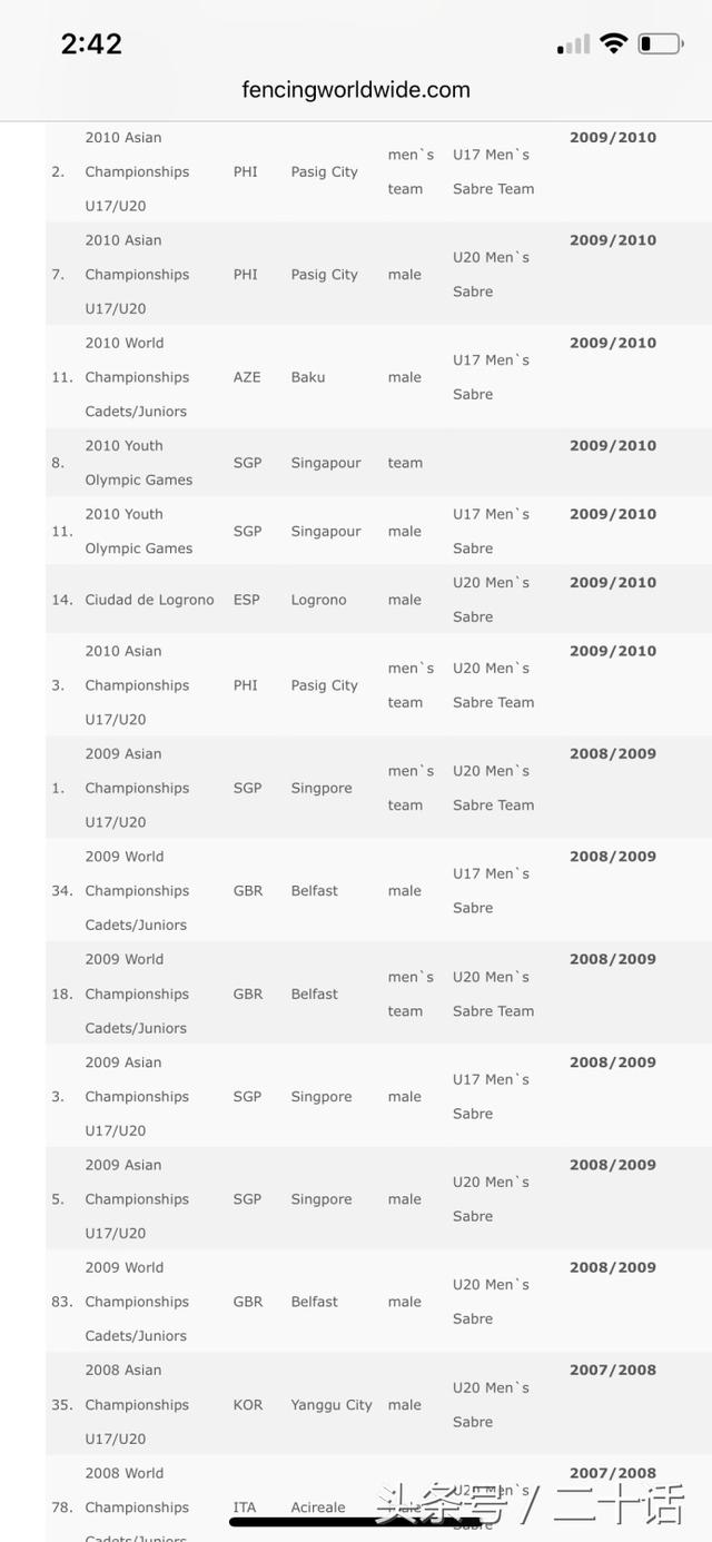 yk是什么意思，壁咚什么意思（希望大家能了解一下真实的王嘉尔）