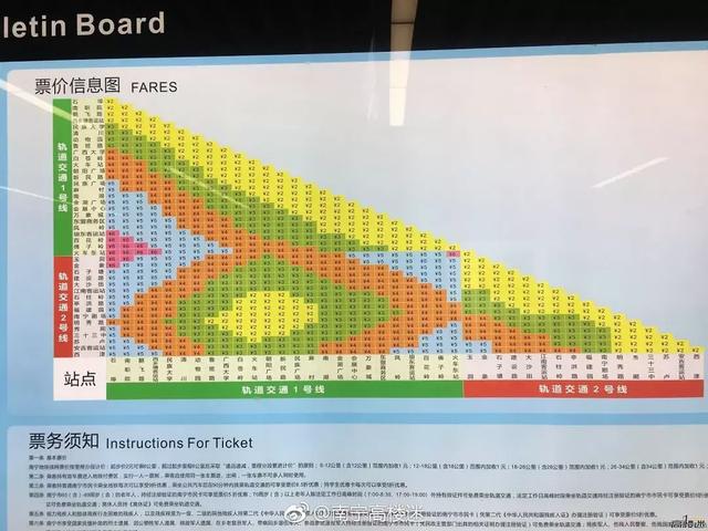 南宁东站换乘流程，还有这些换乘攻略需要你查收