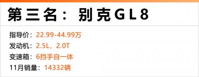 宋max通病有哪些，这四款车吃下MPV市场大半碗饭