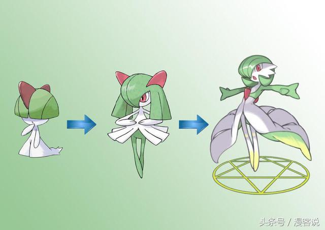百合根娃娃进化（由萝莉形象一步步变为成熟少女形象的神奇宝贝）