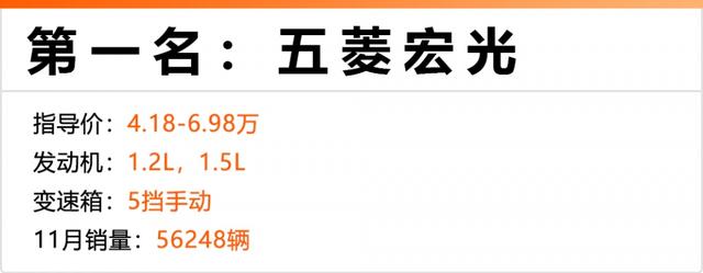 宋max通病有哪些，这四款车吃下MPV市场大半碗饭