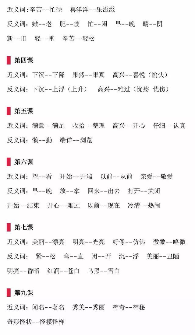 确确实实的近义词，确确实实的近义词是什么呢（小学语文近义词、反义词大全）