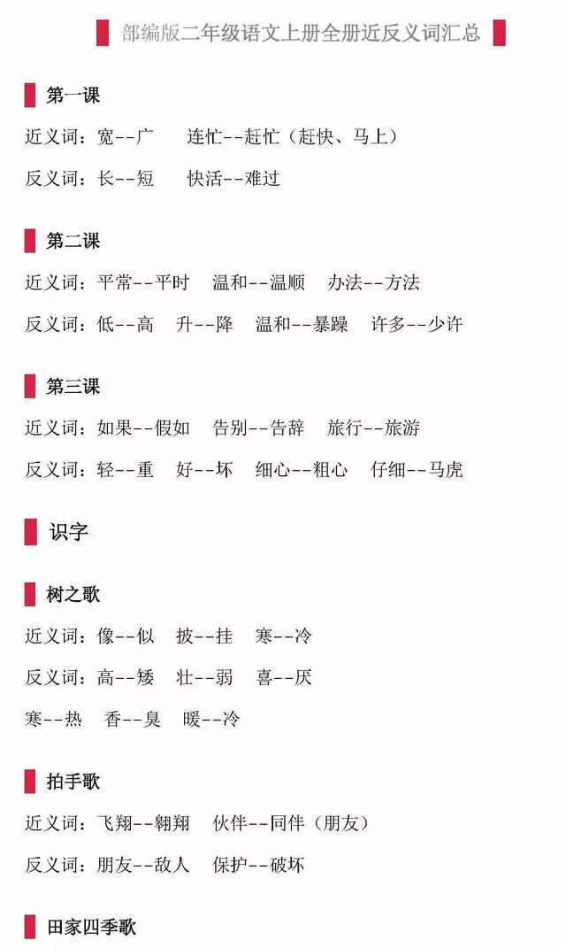 确确实实的近义词，确确实实的近义词是什么呢（小学语文近义词、反义词大全）