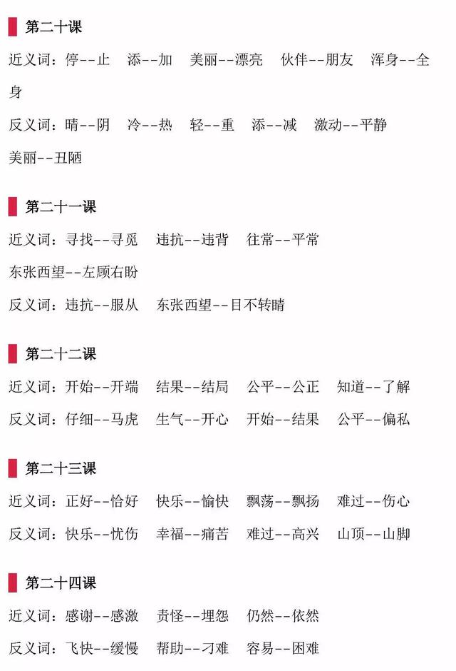 确确实实的近义词，确确实实的近义词是什么呢（小学语文近义词、反义词大全）