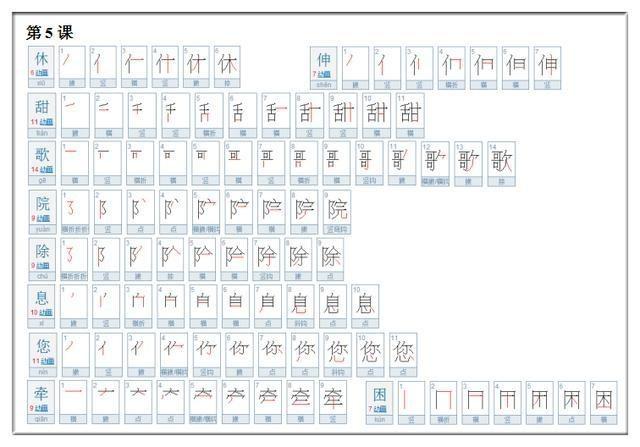 门字的笔顺，门字框的笔顺（小学生字笔画大全<1-6>）
