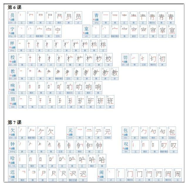 门字的笔顺，门字框的笔顺（小学生字笔画大全<1-6>）