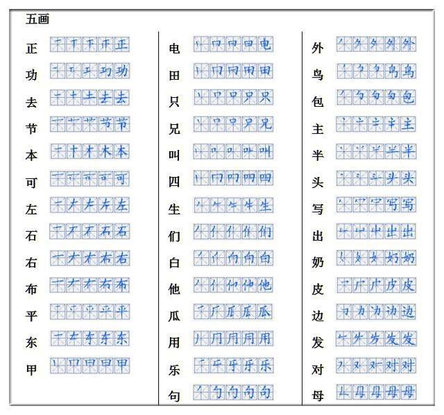 门字的笔顺，门字框的笔顺（小学生字笔画大全<1-6>）