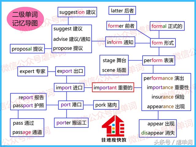 suggestion怎么读，suggestion怎么读英语（advise这个词你能读对吗）