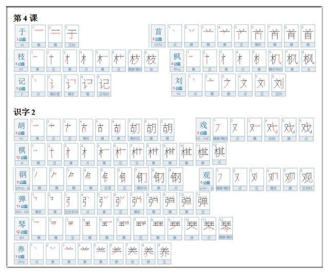 门字的笔顺，门字框的笔顺（小学生字笔画大全<1-6>）