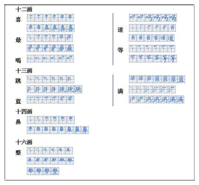 门字的笔顺，门字框的笔顺（小学生字笔画大全<1-6>）