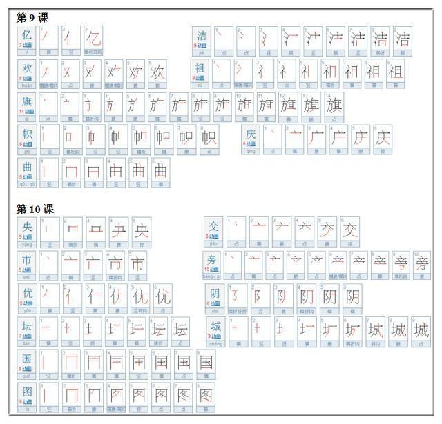 门字的笔顺，门字框的笔顺（小学生字笔画大全<1-6>）