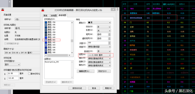 cad打印线条太粗怎么调，CAD打印线条太粗、线条颜色设置（CAD图纸打印线宽设置方法秘籍公布）