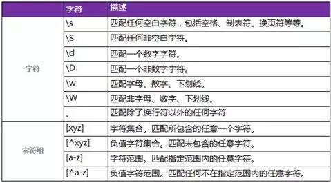 excel乱序，excel表里怎样乱序排列（Excel乱序中提取信息的简便招法）