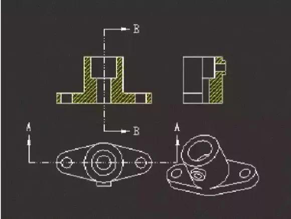六个基本视图（机械制图必须懂的七大基础知识）
