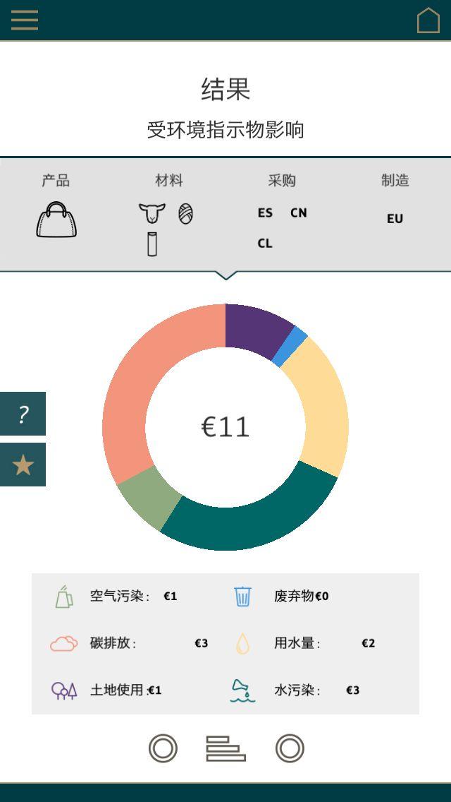 不骗你购物不让你花钱，这些品牌APP真的好好用～