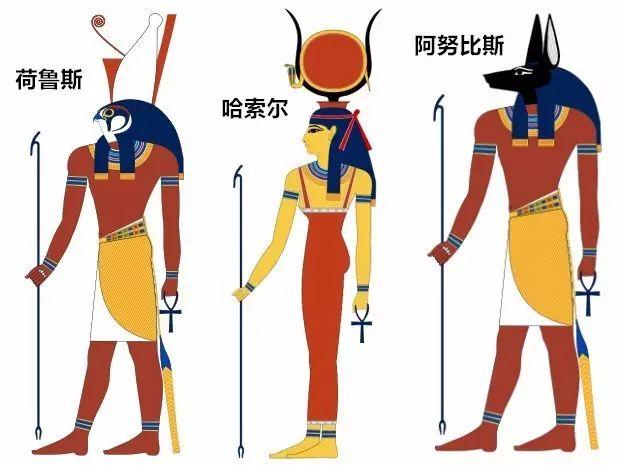 十分钟看懂古埃及众神，古埃及的那些神