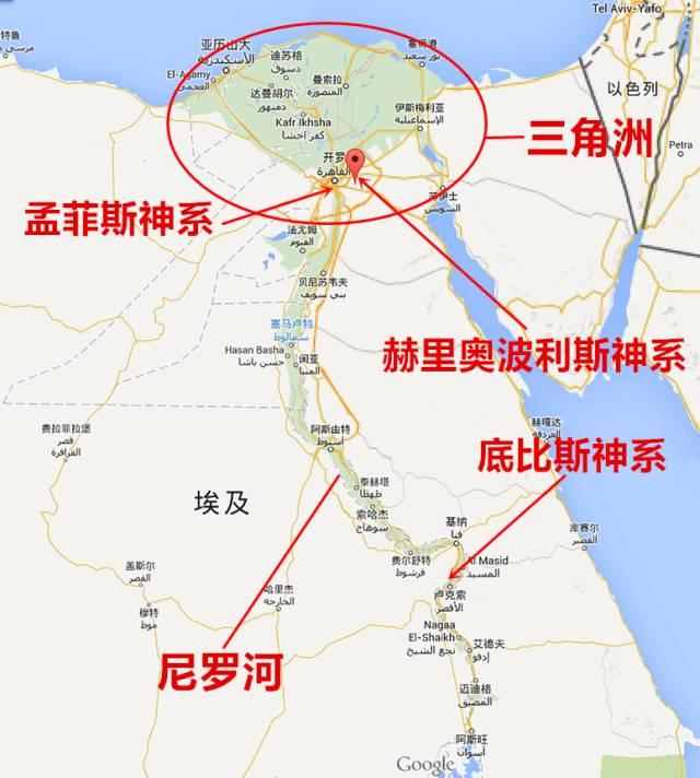 十分钟看懂古埃及众神，古埃及的那些神