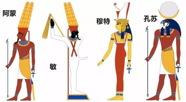 十分钟看懂古埃及众神，古埃及的那些神