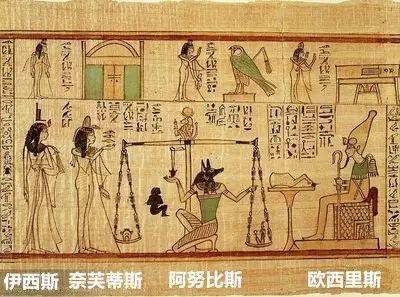十分钟看懂古埃及众神，古埃及的那些神