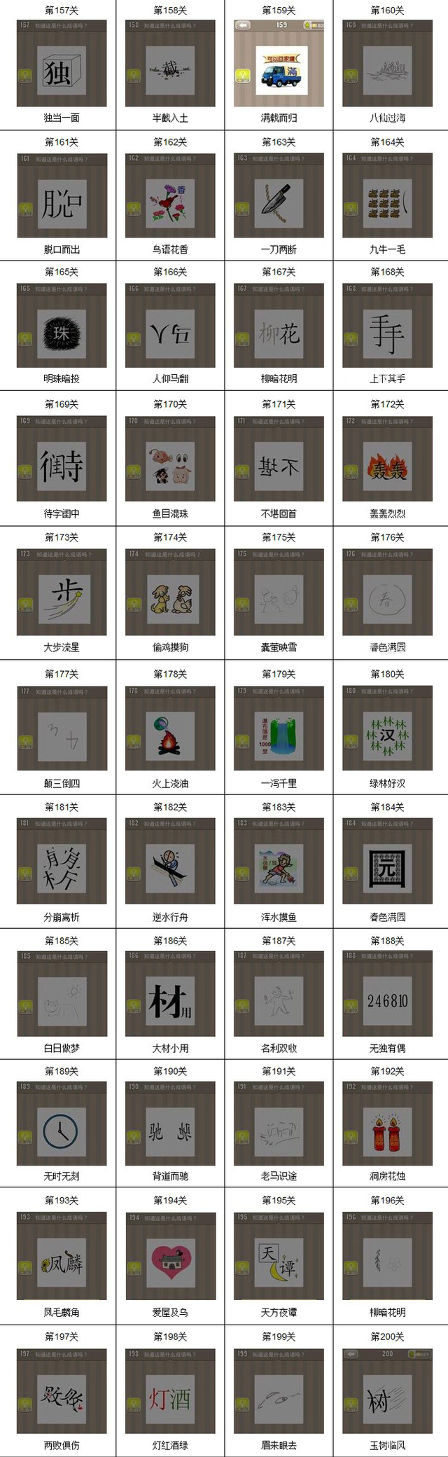 四通八达打一成语，四通八达打一成语答案（看图猜成语200个图答案）