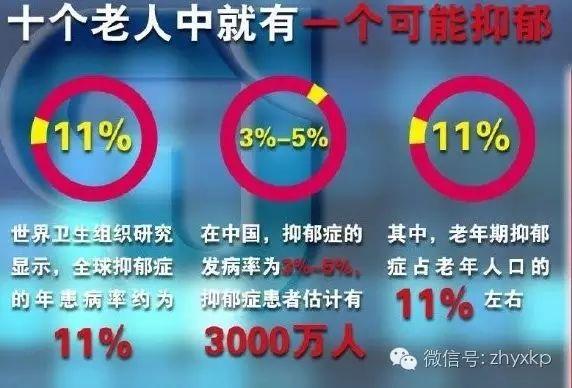 怎么开导心理有问题的人，怎样开导心理有问题的孩子（如何开导身边的抑郁症群体）