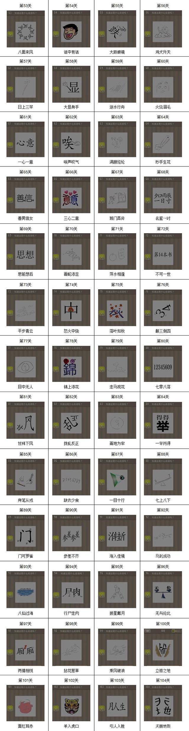 四通八达打一成语，四通八达打一成语答案（看图猜成语200个图答案）