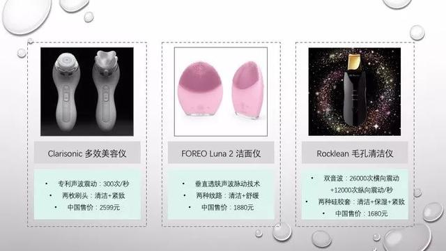 去黑头铲子的危害，黑头铲有什么用（花1680元买黑金铲子对付黑白头）