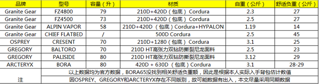 皮革拘束衣，皮革拘束衣自缚教程（一个渐渐远去的天才品牌）