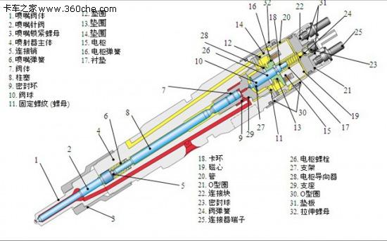脉冲阻尼器，气囊式脉冲阻尼器（发动机燃油供给系统）